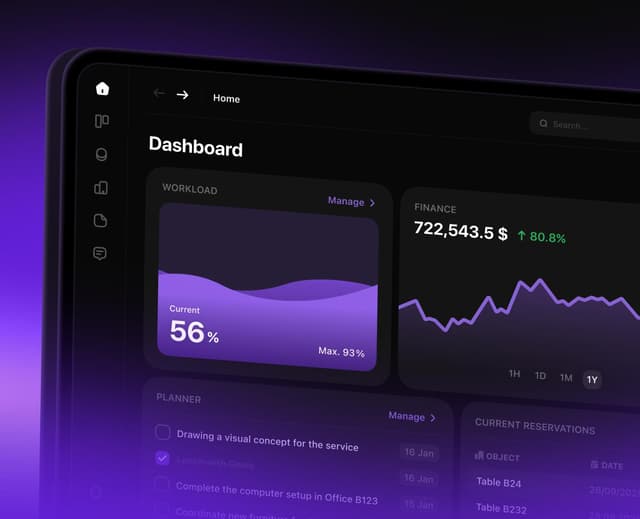 Modern SaaS dashboard with analytics, KPI cards, charts, and activity overview